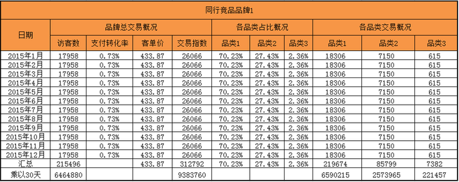 烟台强力推动职教产教融合_星空直播(图2) 星空官网